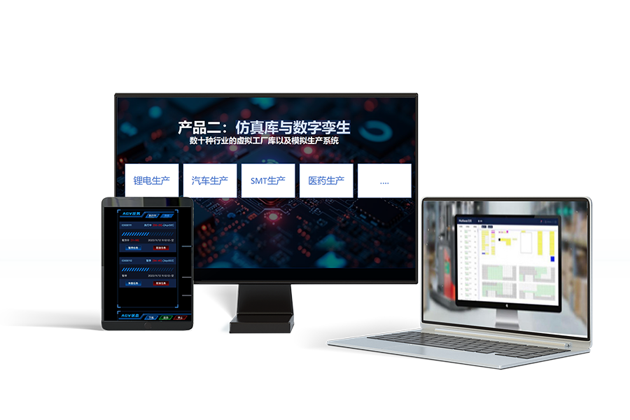 仿真库与数字孪生